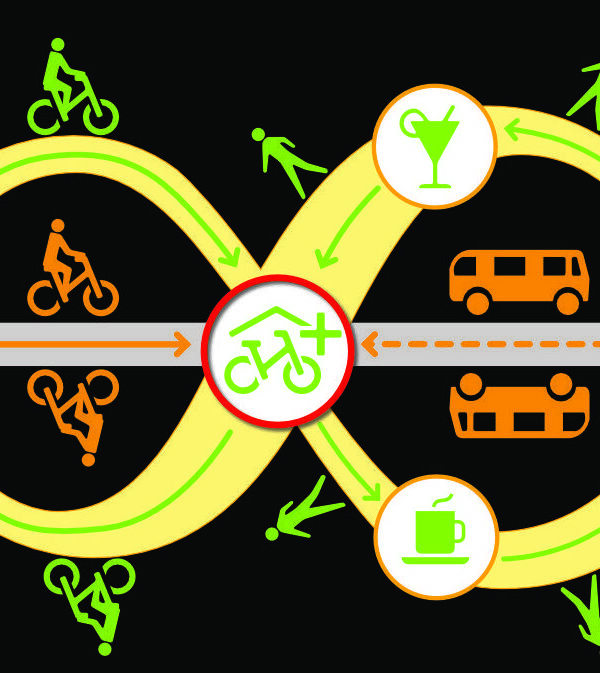 Fietsenstalling Cityplaza en OV-knooppunt