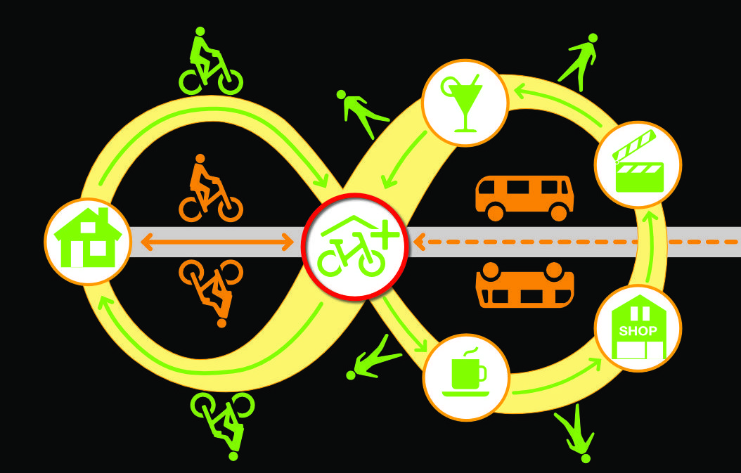 Fietsenstalling Cityplaza en OV-knooppunt