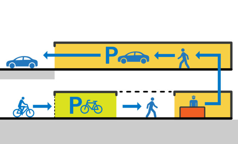 Parkeren op afstand: P+R Westraven als oplossing