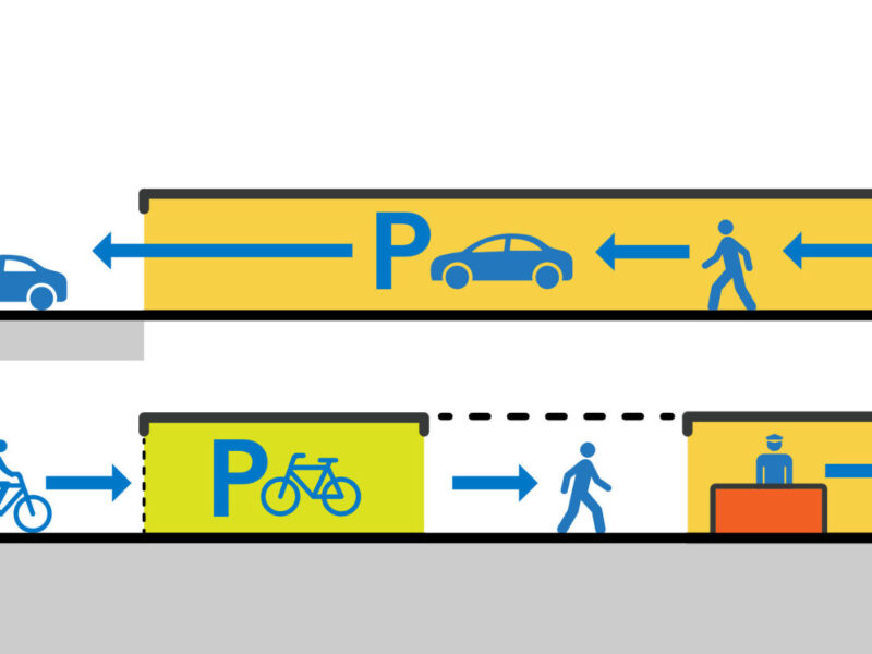 Parkeren op afstand: P+R Westraven als oplossing